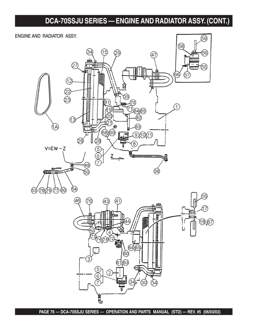 Multiquip operation manual DCA-70SSJUSERIES - ENGINE AND RADIATOR ASSY. CONT 