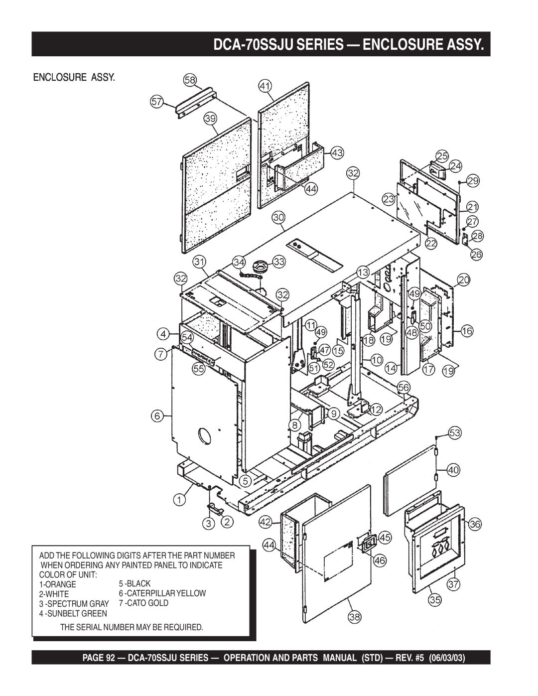 Multiquip operation manual DCA-70SSJUSERIES — ENCLOSURE ASSY, Enclosure Assy 