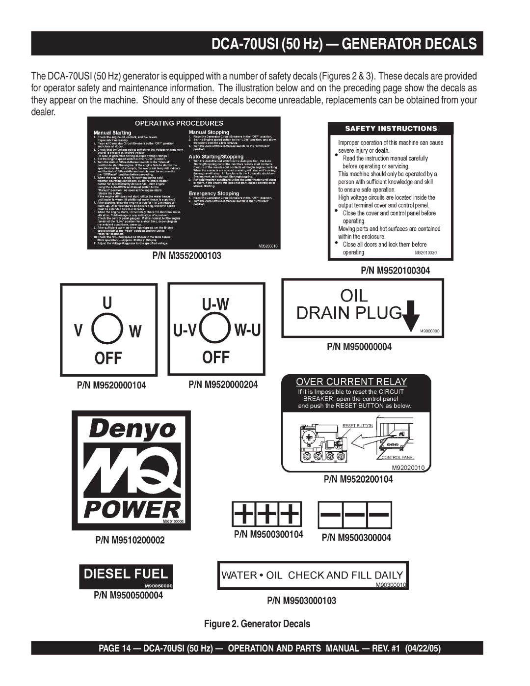 Multiquip operation manual DCA-70USI 50 Hz Generator Decals 