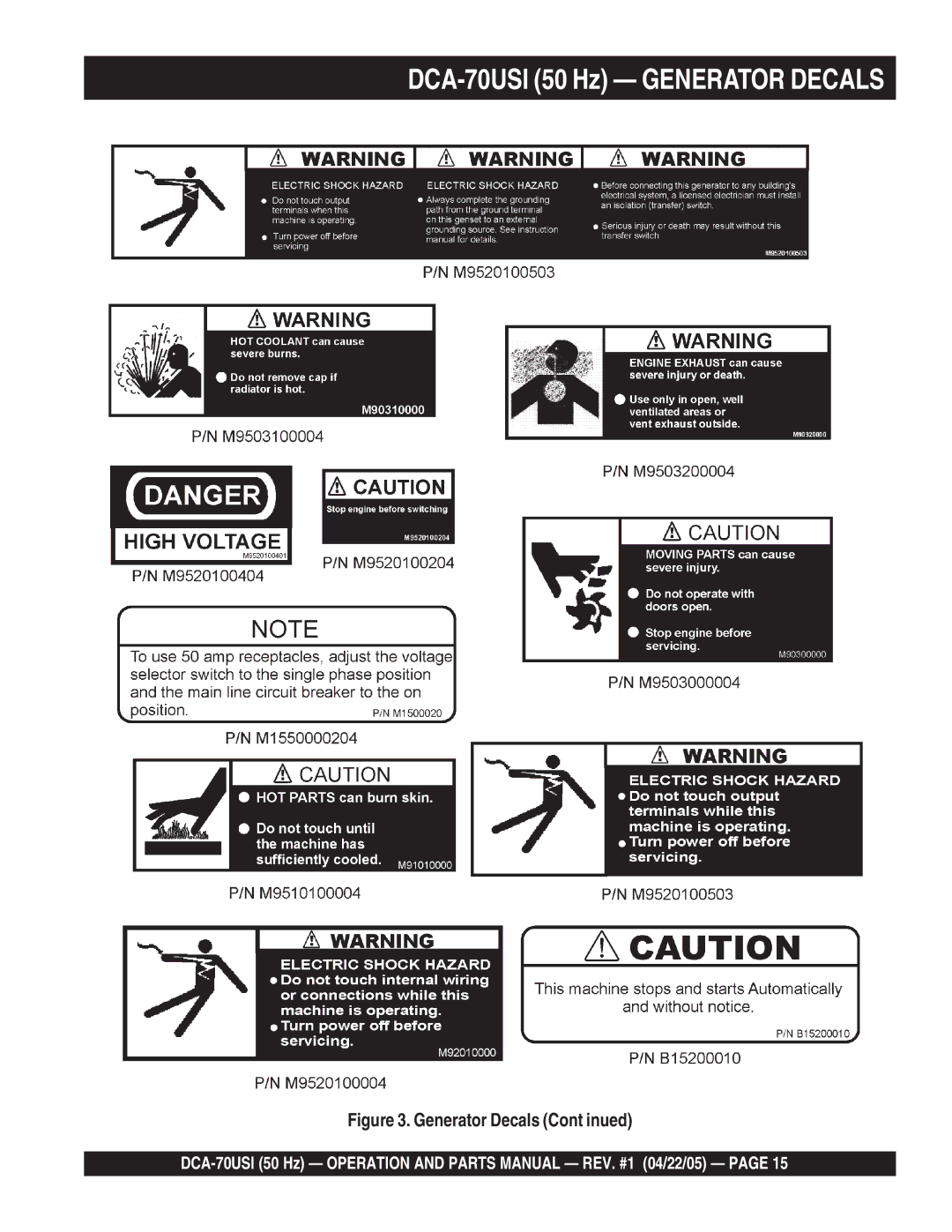 Multiquip operation manual DCA-70USI 50 Hz Generator Decals, Generator Decals Cont inued 