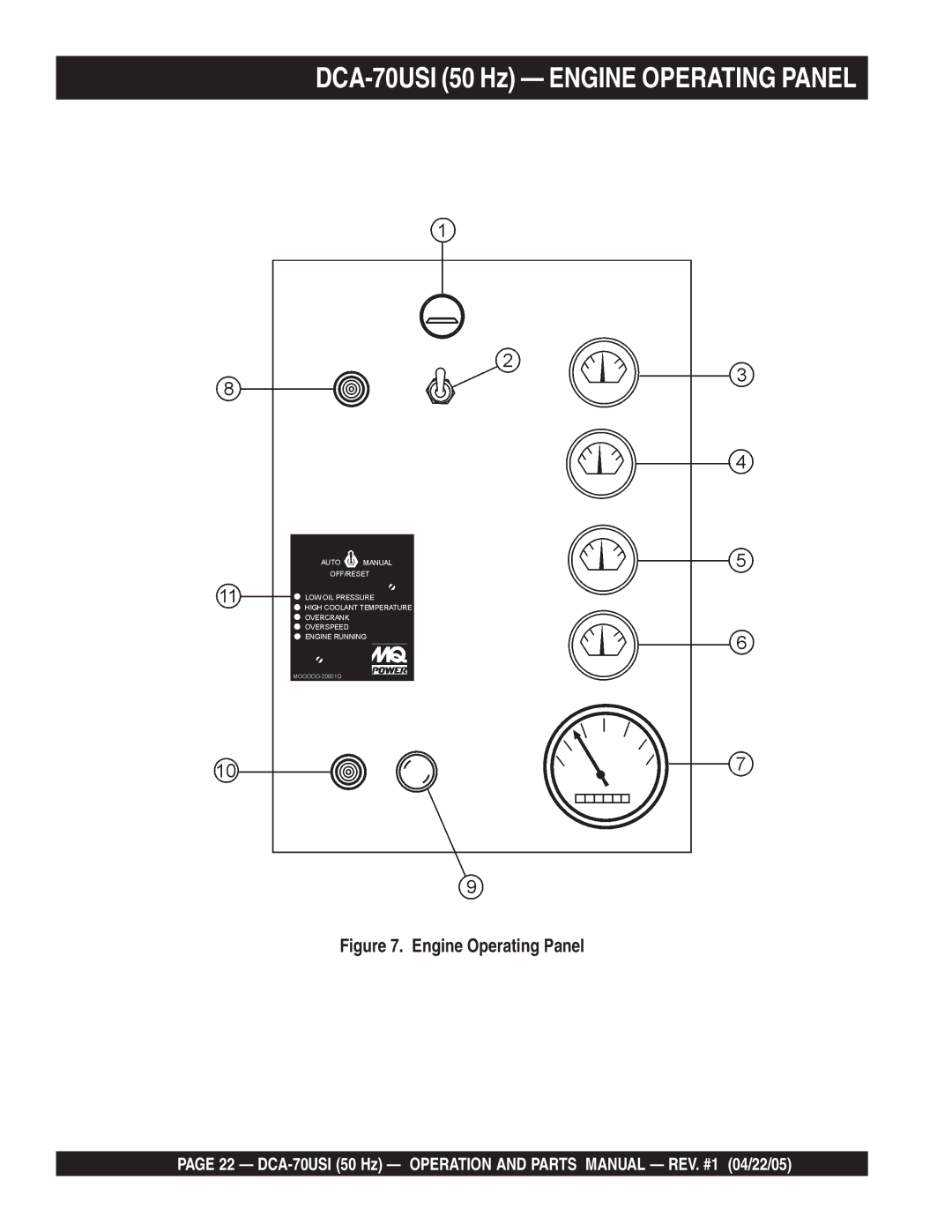 Multiquip operation manual DCA-70USI 50 Hz Engine Operating Panel 