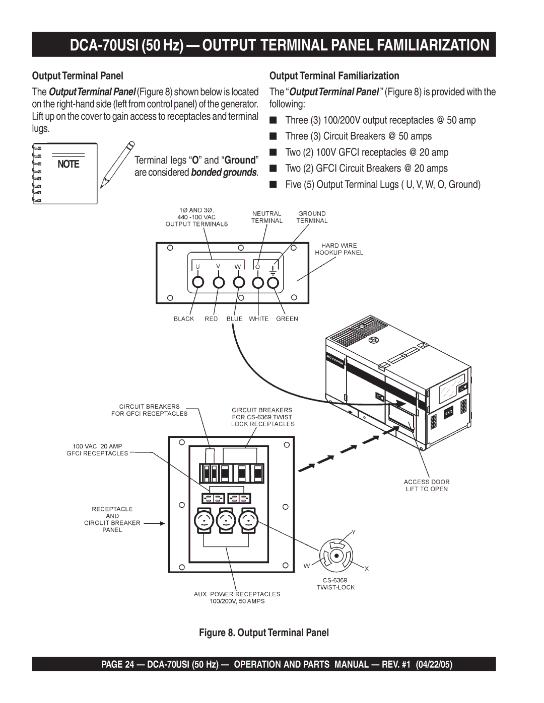 Multiquip operation manual DCA-70USI 50 Hz Output Terminal Panel Familiarization, Output Terminal Familiarization 