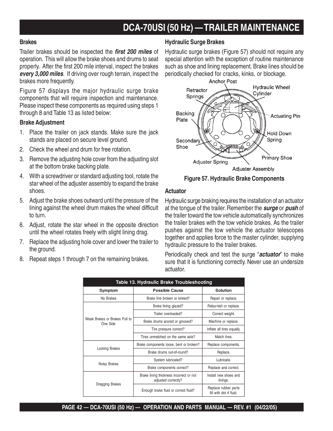 Multiquip DCA-70USI Brake Adjustment, Check the wheel and drum for free rotation, Hydraulic Surge Brakes 