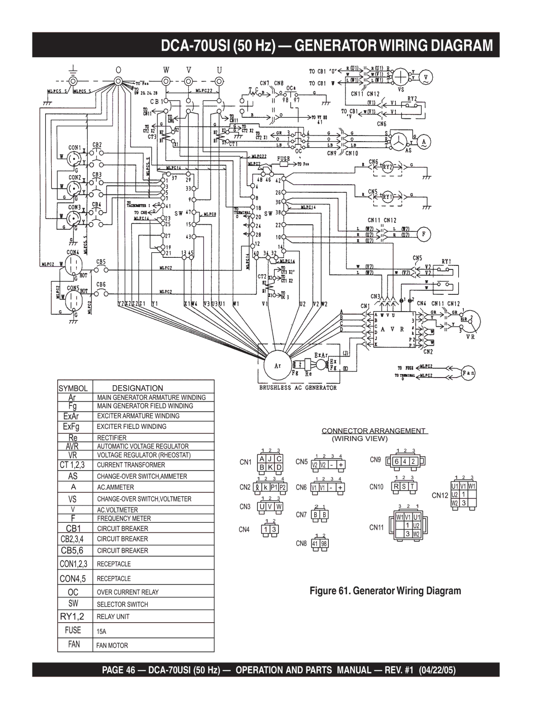 Multiquip operation manual DCA-70USI 50 Hz Generatorwiring Diagram, Generator Wiring Diagram 