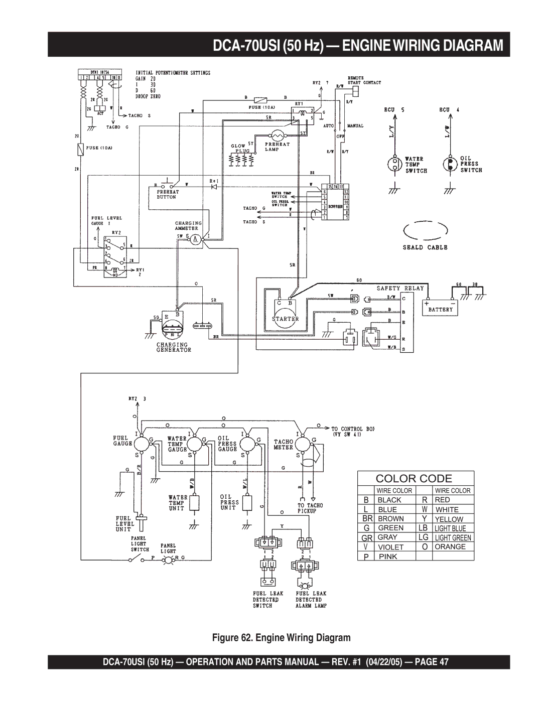 Multiquip operation manual DCA-70USI 50 Hz Enginewiring Diagram, Engine Wiring Diagram 