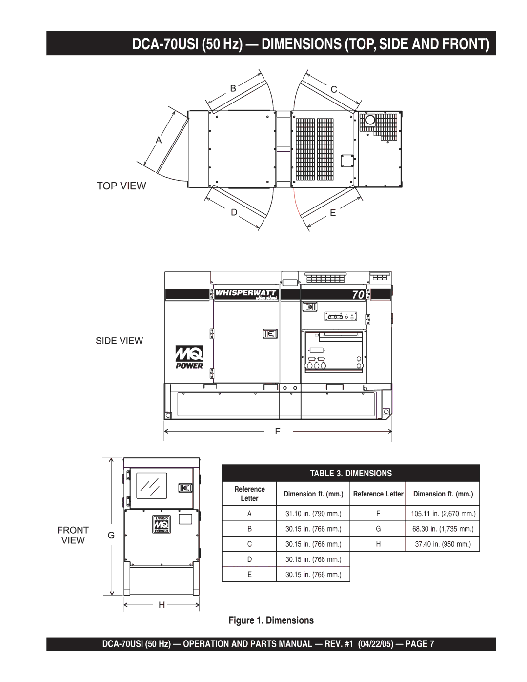 Multiquip operation manual DCA-70USI 50 Hz Dimensions TOP, Side and Front 