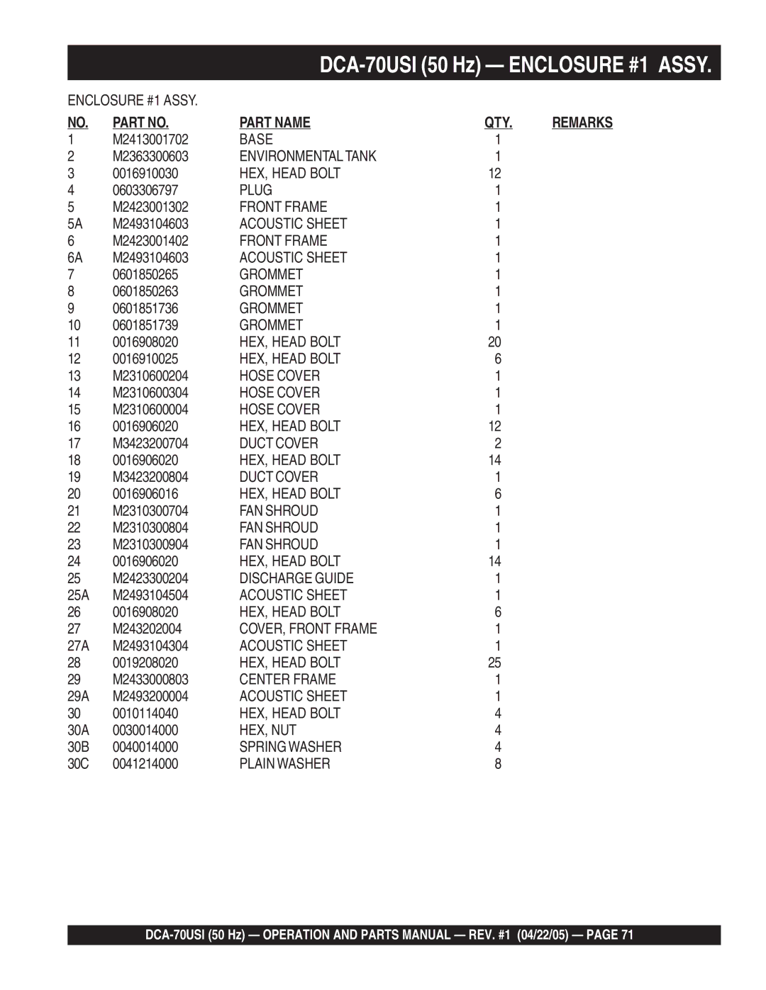 Multiquip DCA-70USI M2413001702, M2363300603, 0016910030, 0603306797, M2423001302, M2493104603, M2423001402, 0601850265 