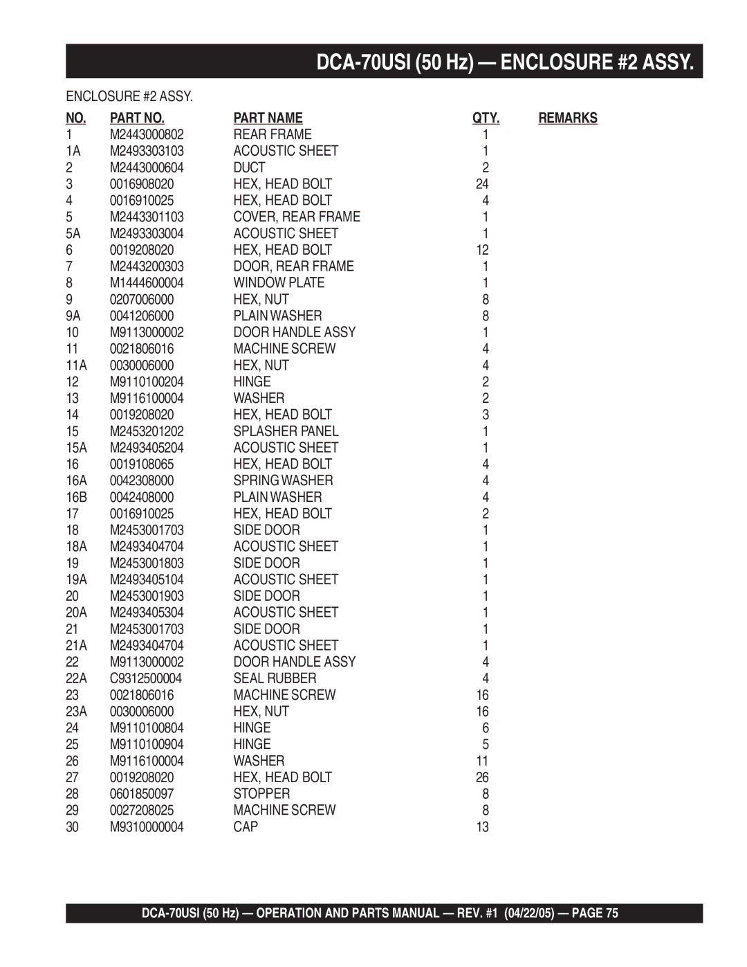 Multiquip DCA-70USI M2443000802, M2493303103, M2443000604, M2443301103, M2493303004, M2443200303, M1444600004, 0207006000 