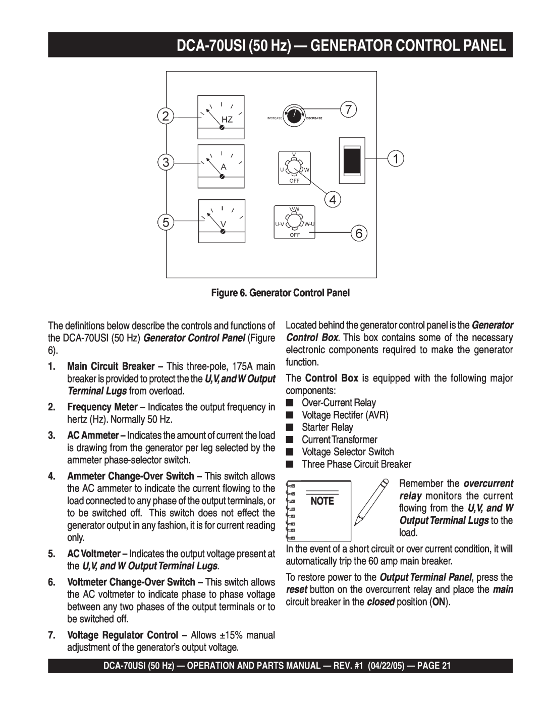 Multiquip operation manual DCA-70USI50 Hz — GENERATOR CONTROL PANEL, Generator Control Panel 