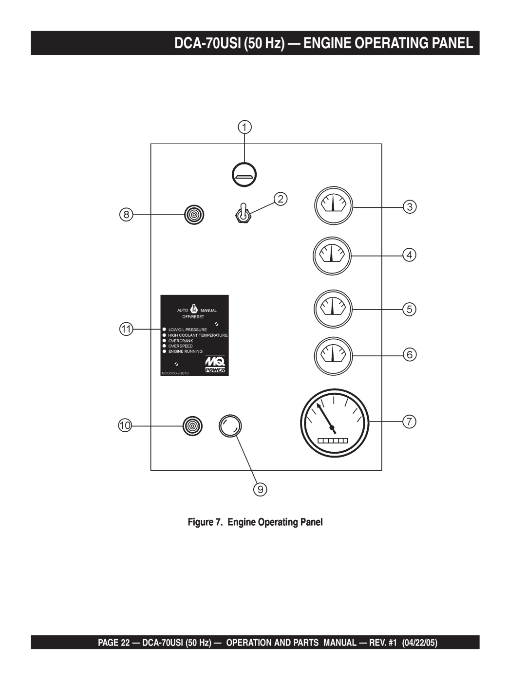Multiquip operation manual DCA-70USI50 Hz — ENGINE OPERATING PANEL, Engine Operating Panel 