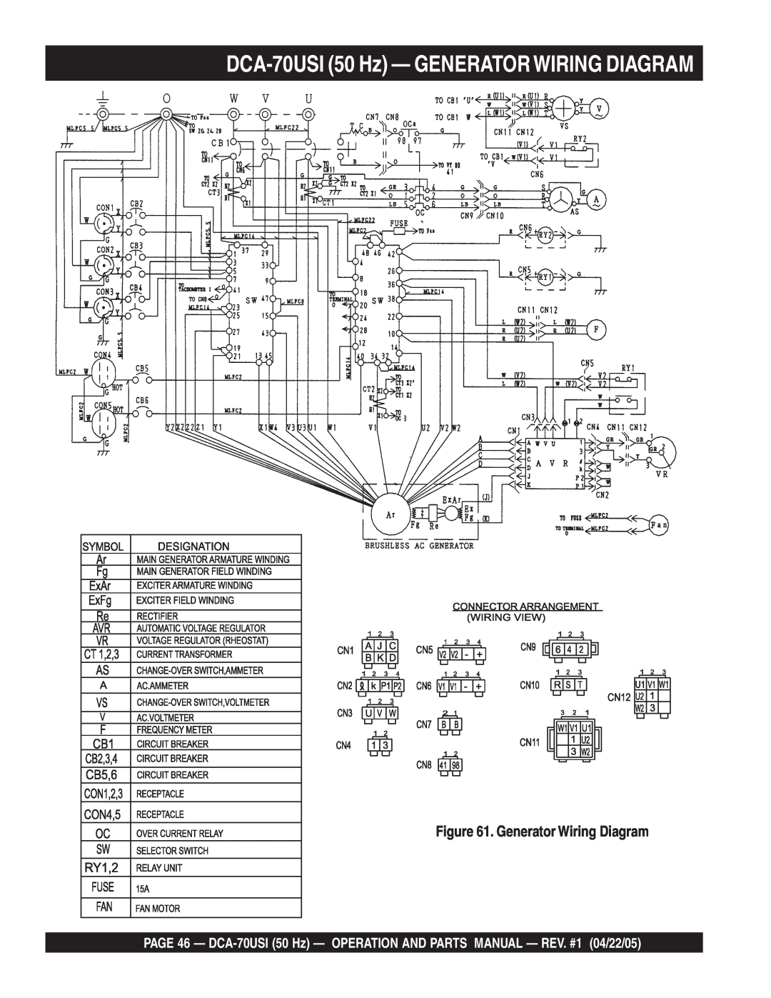 Multiquip operation manual DCA-70USI50 Hz — GENERATORWIRING DIAGRAM, Generator Wiring Diagram 