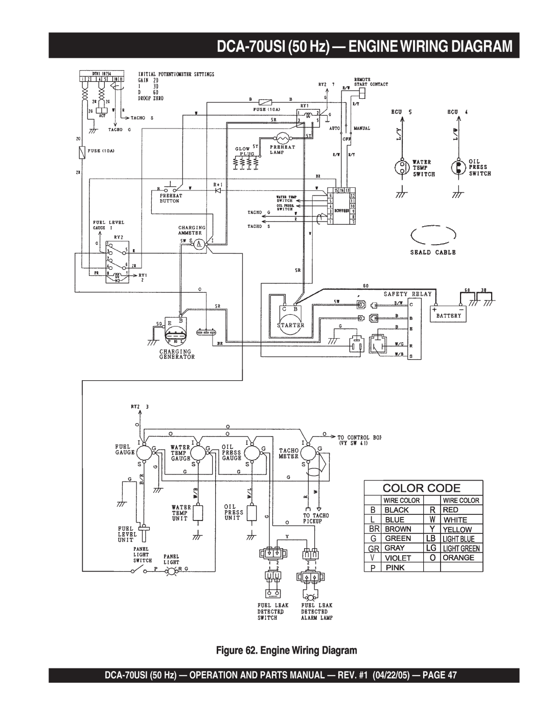 Multiquip operation manual DCA-70USI50 Hz — ENGINEWIRING DIAGRAM, Engine Wiring Diagram 