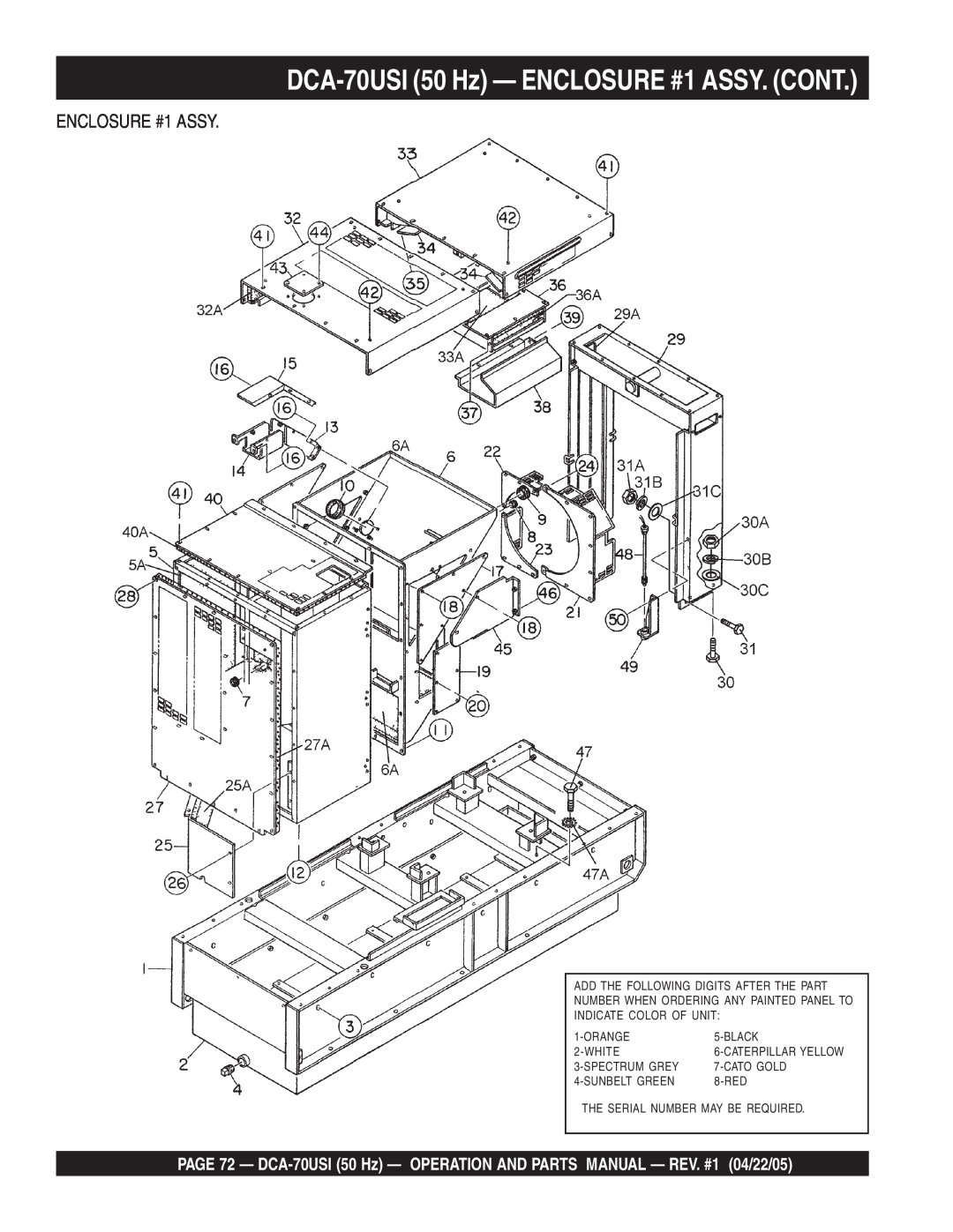 Multiquip operation manual DCA-70USI50 Hz — ENCLOSURE #1 ASSY. CONT 