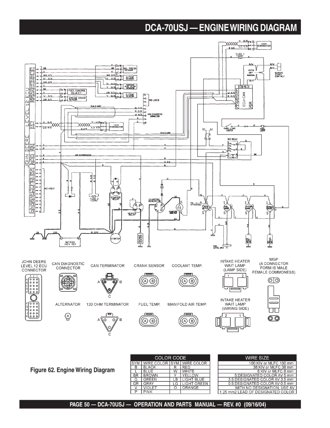 Multiquip dca-70usj operation manual DCA-70USJ Enginewiring Diagram, Engine Wiring Diagram 