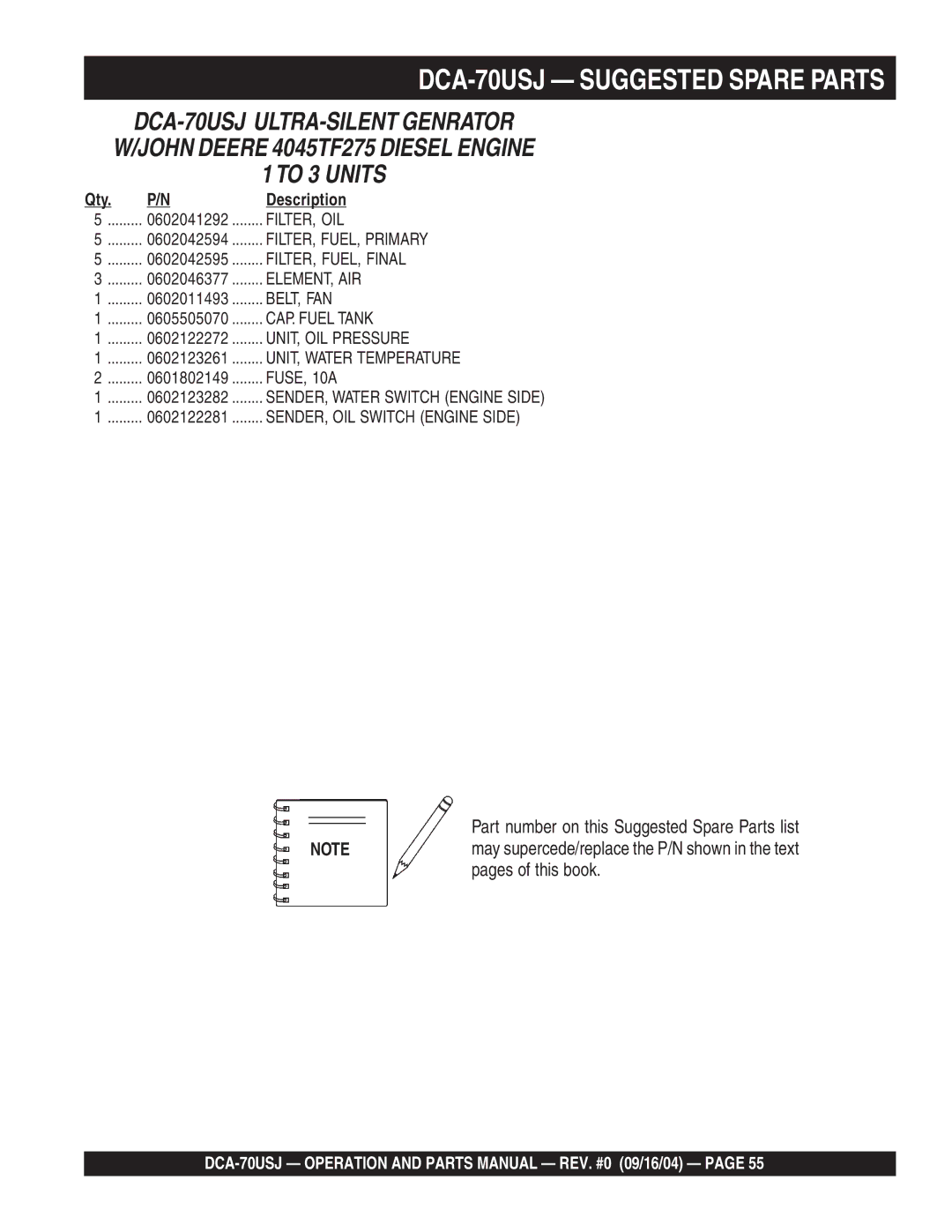 Multiquip dca-70usj operation manual DCA-70USJ Suggested Spare Parts, Part number on this Suggested Spare Parts list 