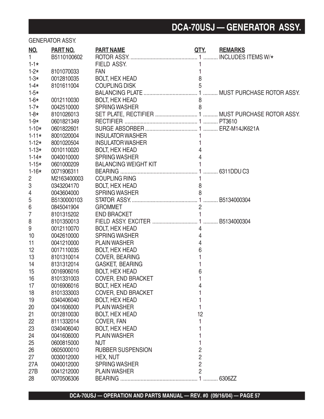 Multiquip dca-70usj B5110100602, 8101070033, 0012810035, 8101611004, 0012110030, 0042510000, 8101026013, 0601821349 