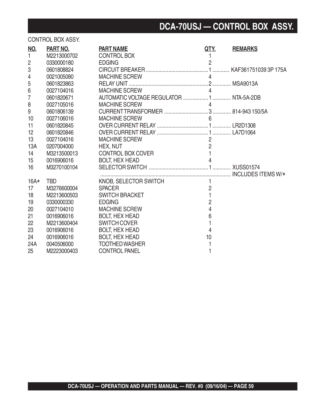 Multiquip dca-70usj M2213000702, 0330000180, 0601808824, 0021005080, 0601823863, MSA9013A, 0027104016, 0601820671, 16A 