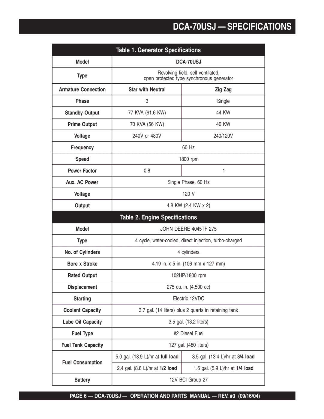 Multiquip dca-70usj operation manual DCA-70USJ Specifications, Generator Specifications 