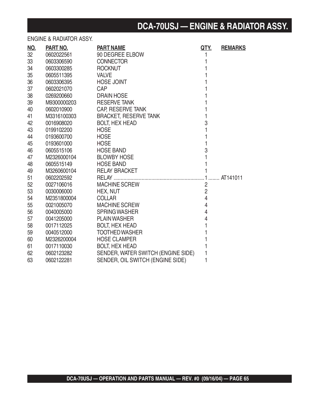 Multiquip dca-70usj 0602022561, 0603306590, 0603300285, 0605511395, 0603306395, 0602021070, 0269200660, M9300000203 