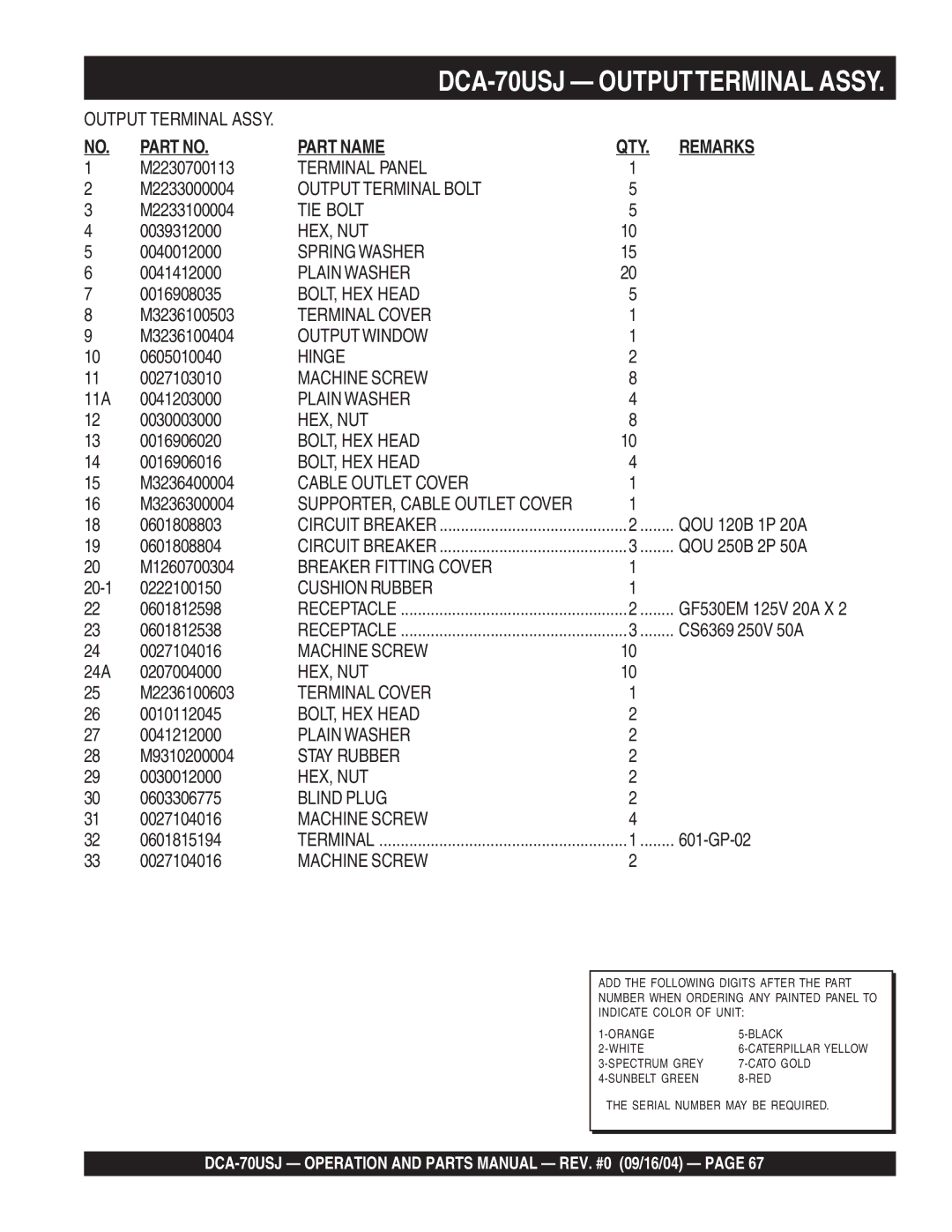 Multiquip dca-70usj M2230700113, M2233000004, M2233100004, 0039312000, 0041412000, 0016908035, M3236100503, M3236100404 