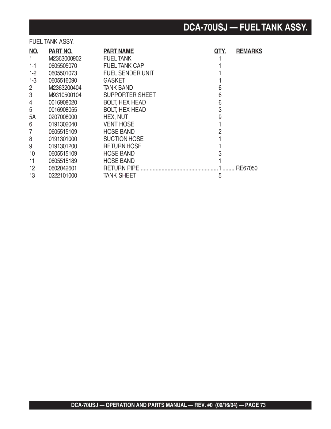 Multiquip dca-70usj M2363000902, 0605505070, 0605501073, 0605516090, M2363200404, M9310500104, 0016908055, 0207008000 