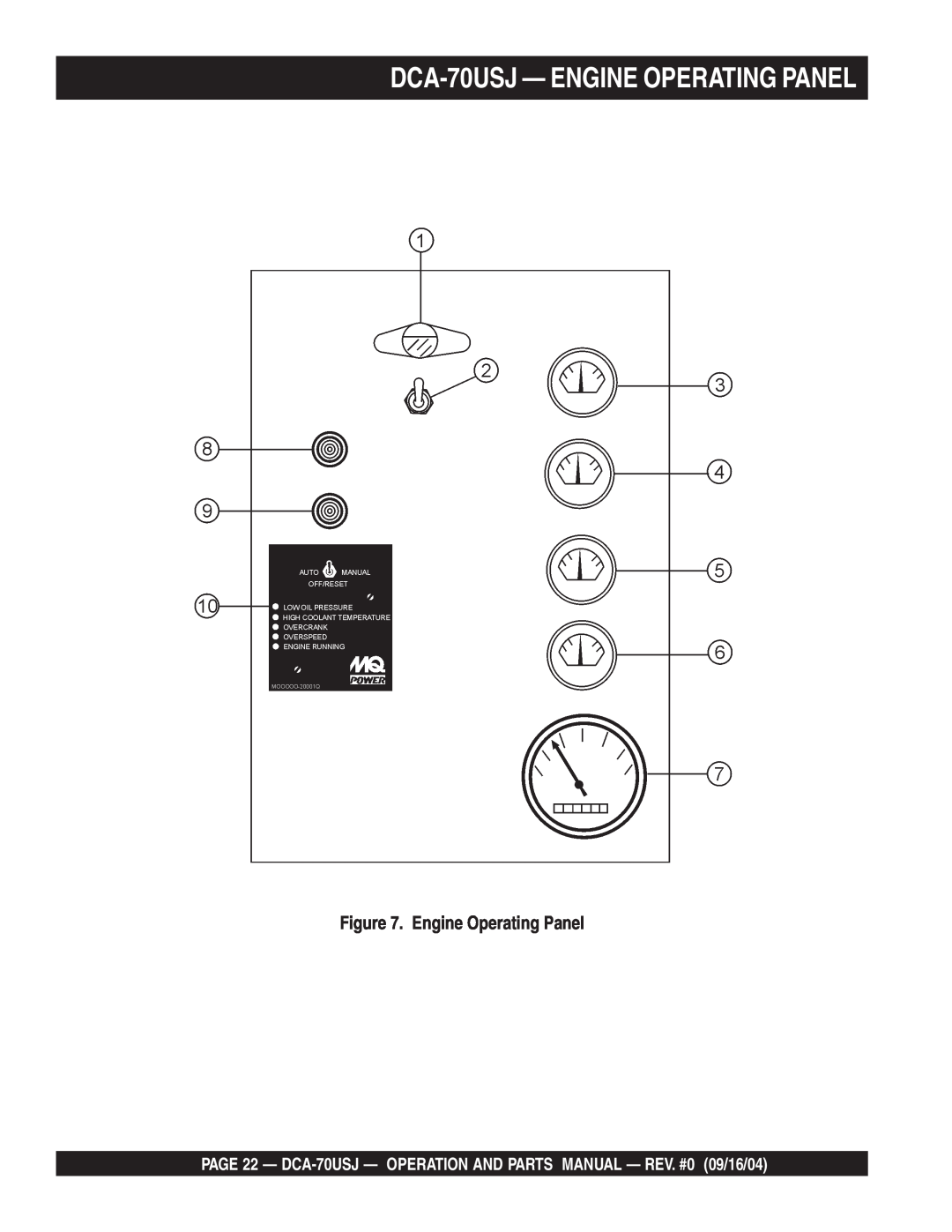 Multiquip dca-70usj operation manual DCA-70USJ— ENGINE OPERATING PANEL, Engine Operating Panel 