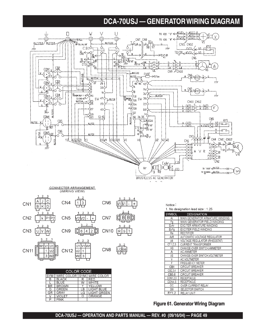 Multiquip dca-70usj operation manual DCA-70USJ- GENERATORWIRING DIAGRAM, Generator Wiring Diagram 