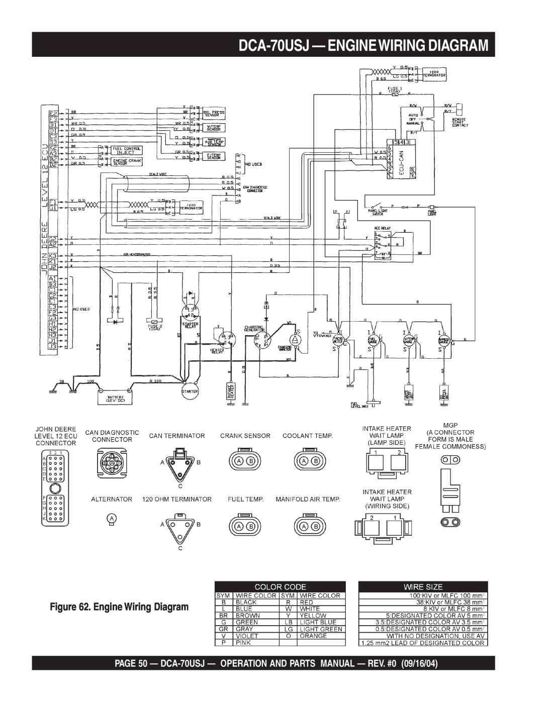 Multiquip dca-70usj operation manual DCA-70USJ— ENGINEWIRING DIAGRAM, Engine Wiring Diagram 