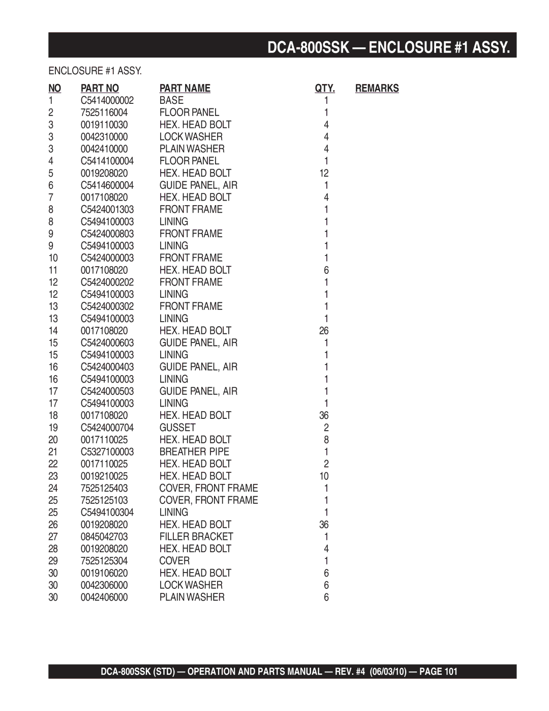 Multiquip DCA-800SSK C5414000002, 7525116004, 0019110030, C5414100004, 0019208020, C5414600004, C5424001303, C5494100003 