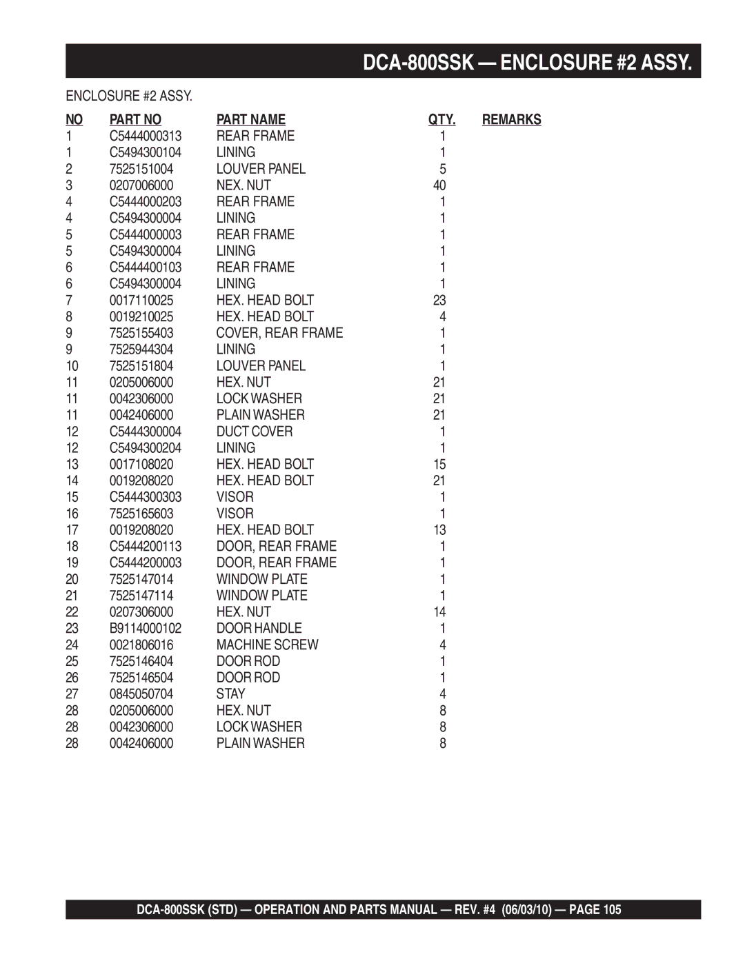 Multiquip DCA-800SSK C5444000313, C5494300104, 7525151004, C5444000203, C5494300004, C5444000003, C5444400103, 7525155403 