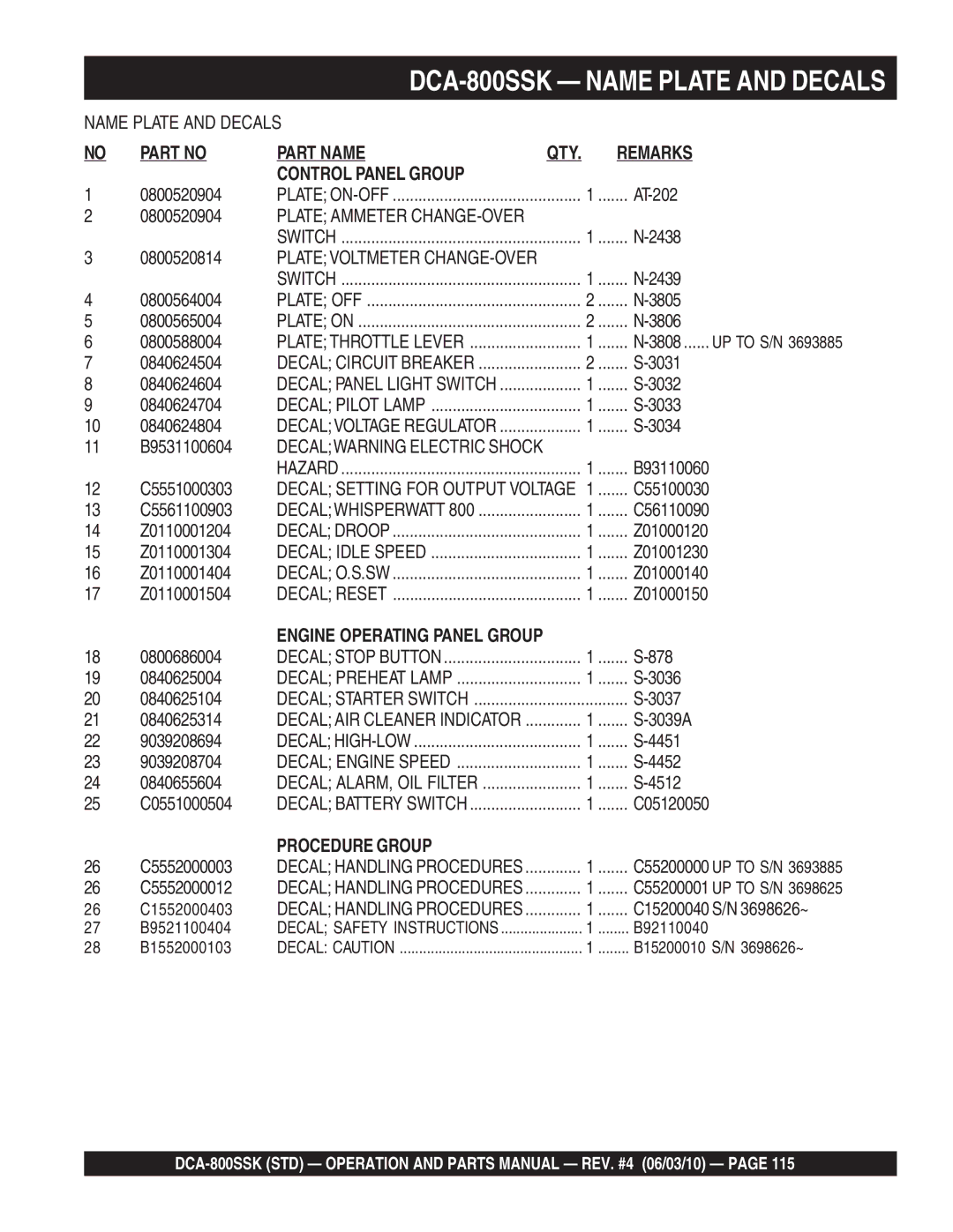 Multiquip DCA-800SSK 0800520904, AT-202, 2438, 0800520814, 2439, 0800564004, 3805, 0800565004, 3806, 0800588004, 3031, 878 