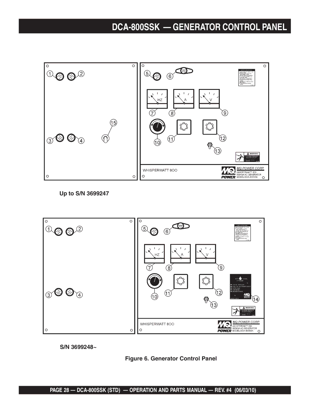 Multiquip operation manual DCA-800SSK Generator Control Panel 