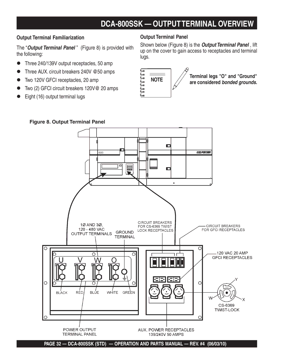 Multiquip DCA-800SSK operation manual Output Terminal Familiarization, Output Terminal Panel 