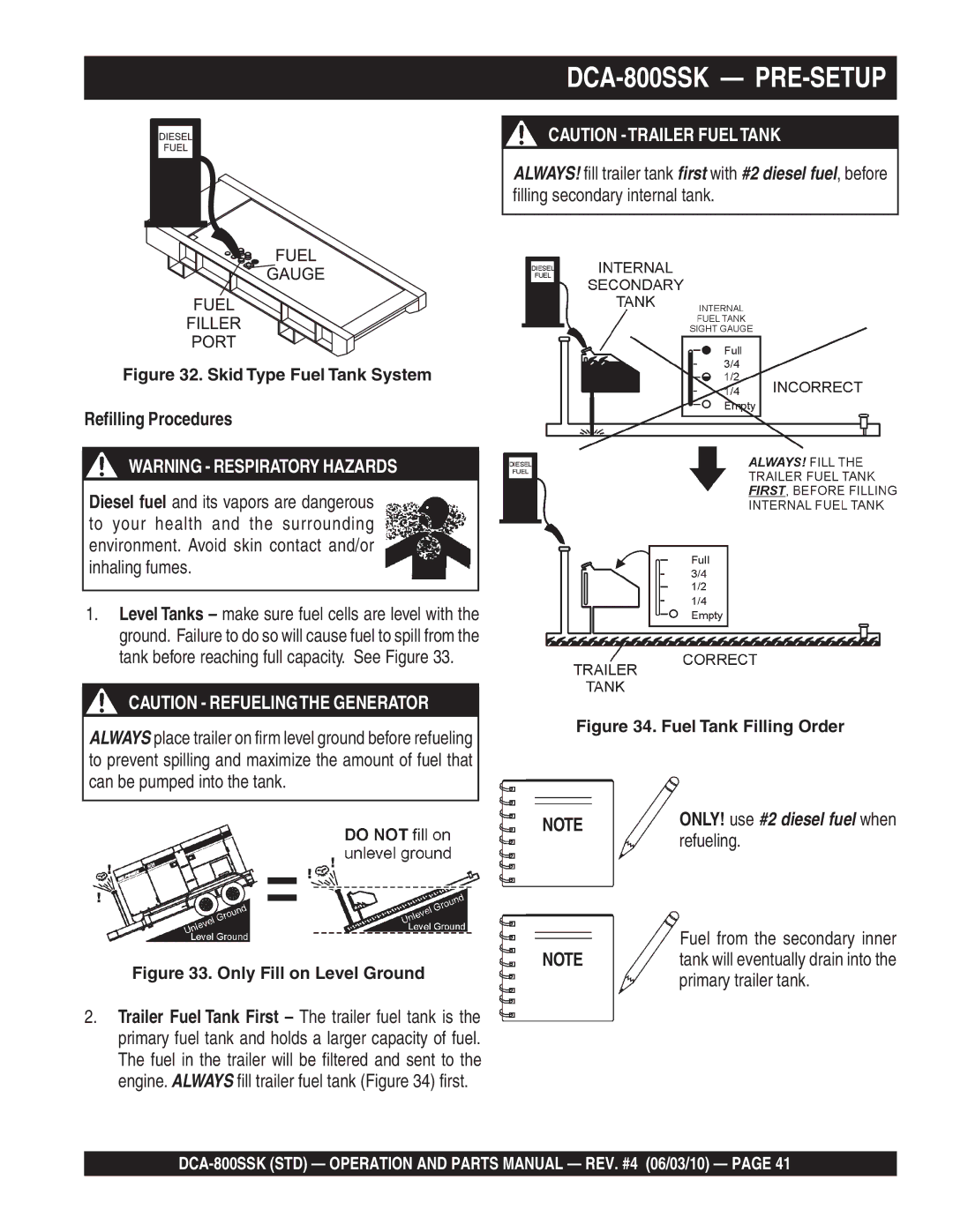 Multiquip DCA-800SSK operation manual Refilling Procedures, Refueling, Fuel from the secondary inner 