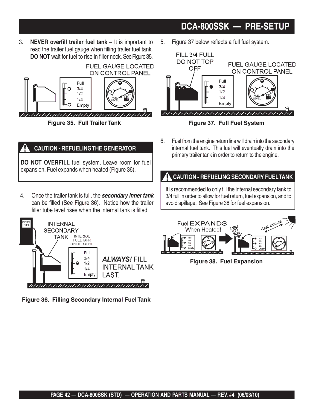 Multiquip DCA-800SSK operation manual Full Trailer Tank 