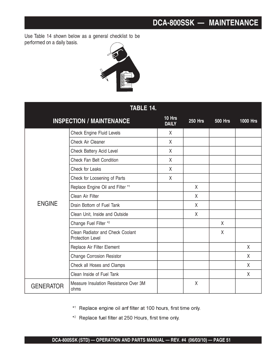 Multiquip operation manual DCA-800SSK Maintenance, Inspection / Maintenance 