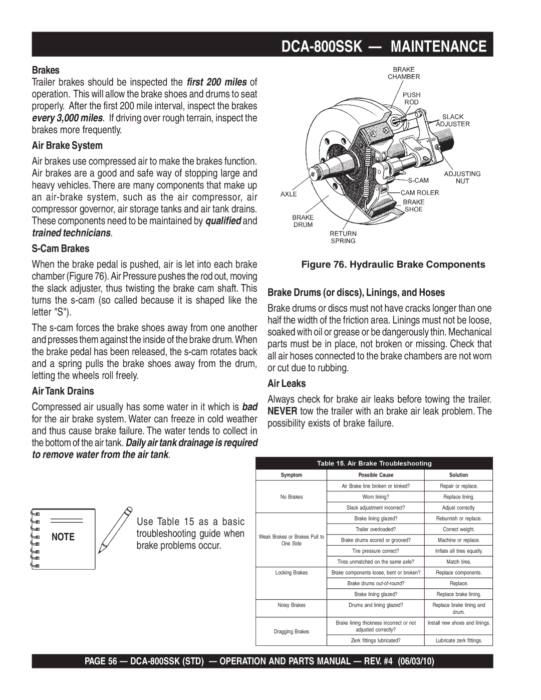 Multiquip DCA-800SSK operation manual Air Brake System, Cam Brakes, Brake Drums or discs, Linings, and Hoses, Air Leaks 