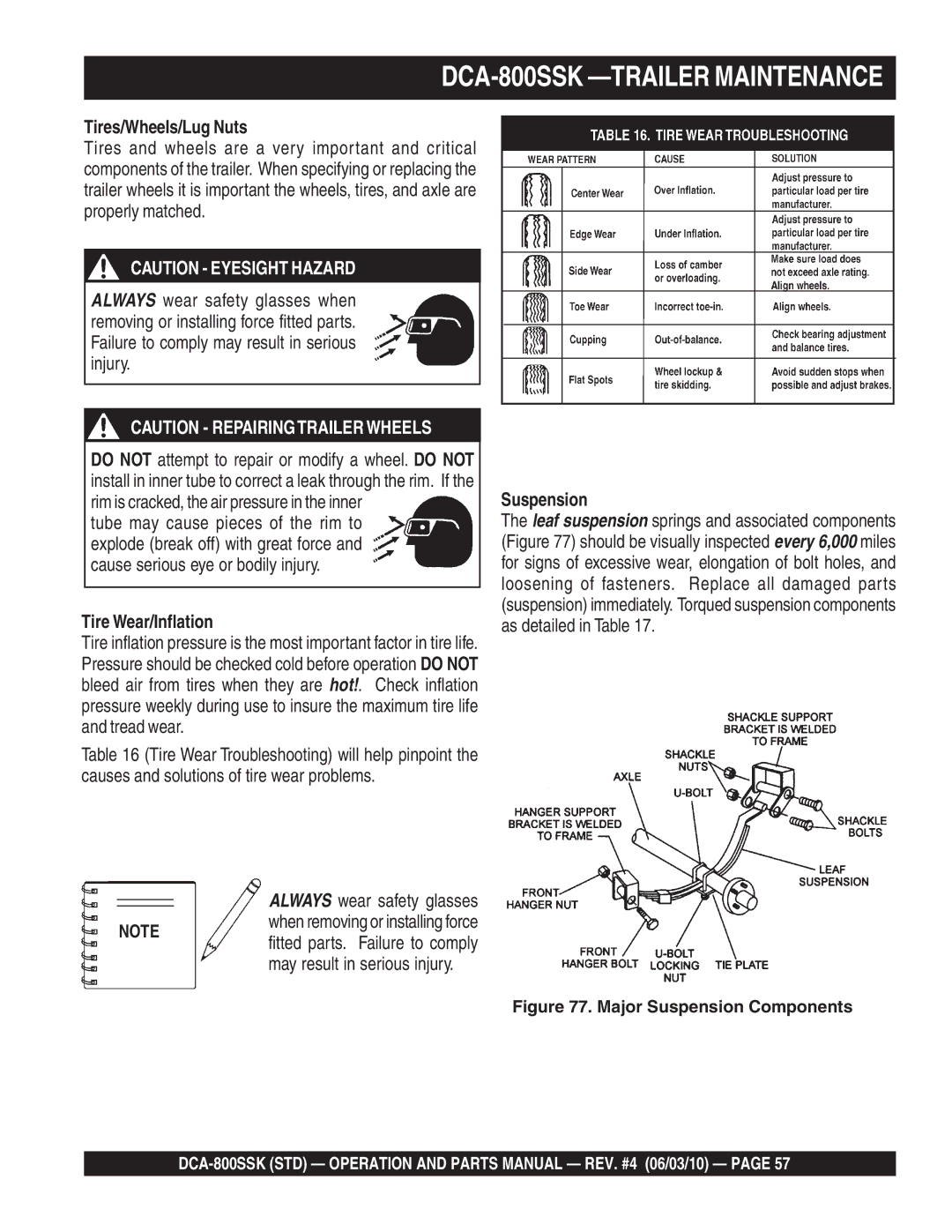 Multiquip operation manual DCA-800SSK -TRAILER Maintenance, Tires/Wheels/Lug Nuts, Tire Wear/Inflation, Suspension 