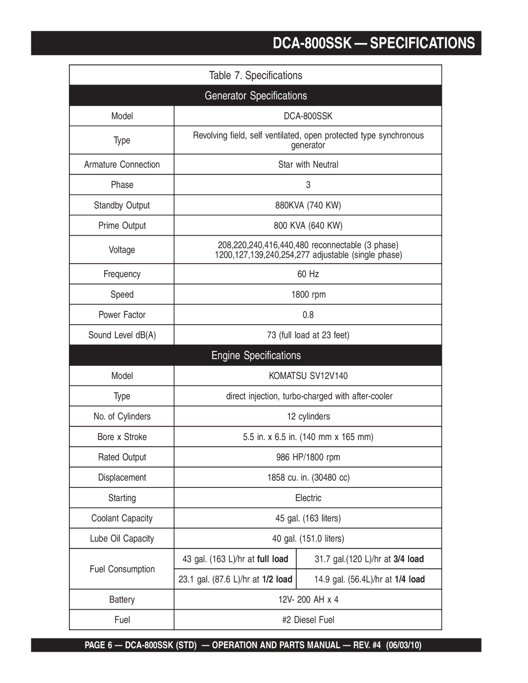 Multiquip operation manual DCA-800SSK Specifications 