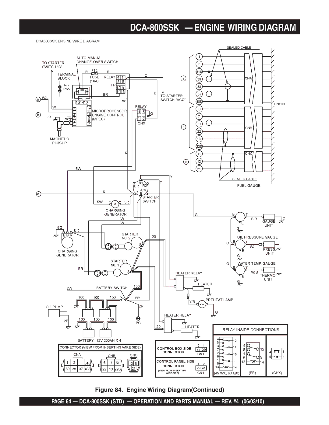 Multiquip operation manual DCA-800SSK Engine Wiring Diagram 