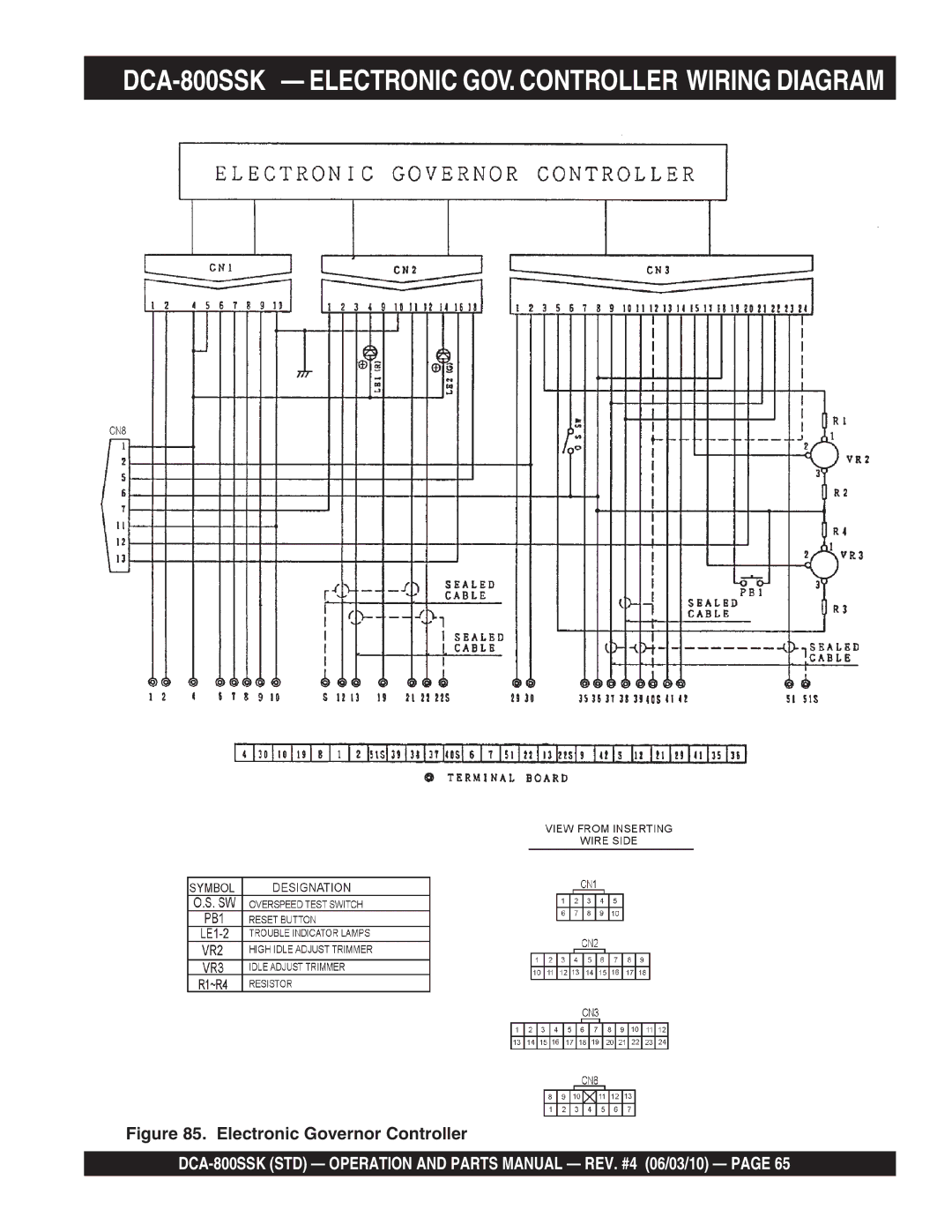 Multiquip operation manual DCA-800SSK Electronic GOV. Controller Wiring Diagram, Electronic Governor Controller 