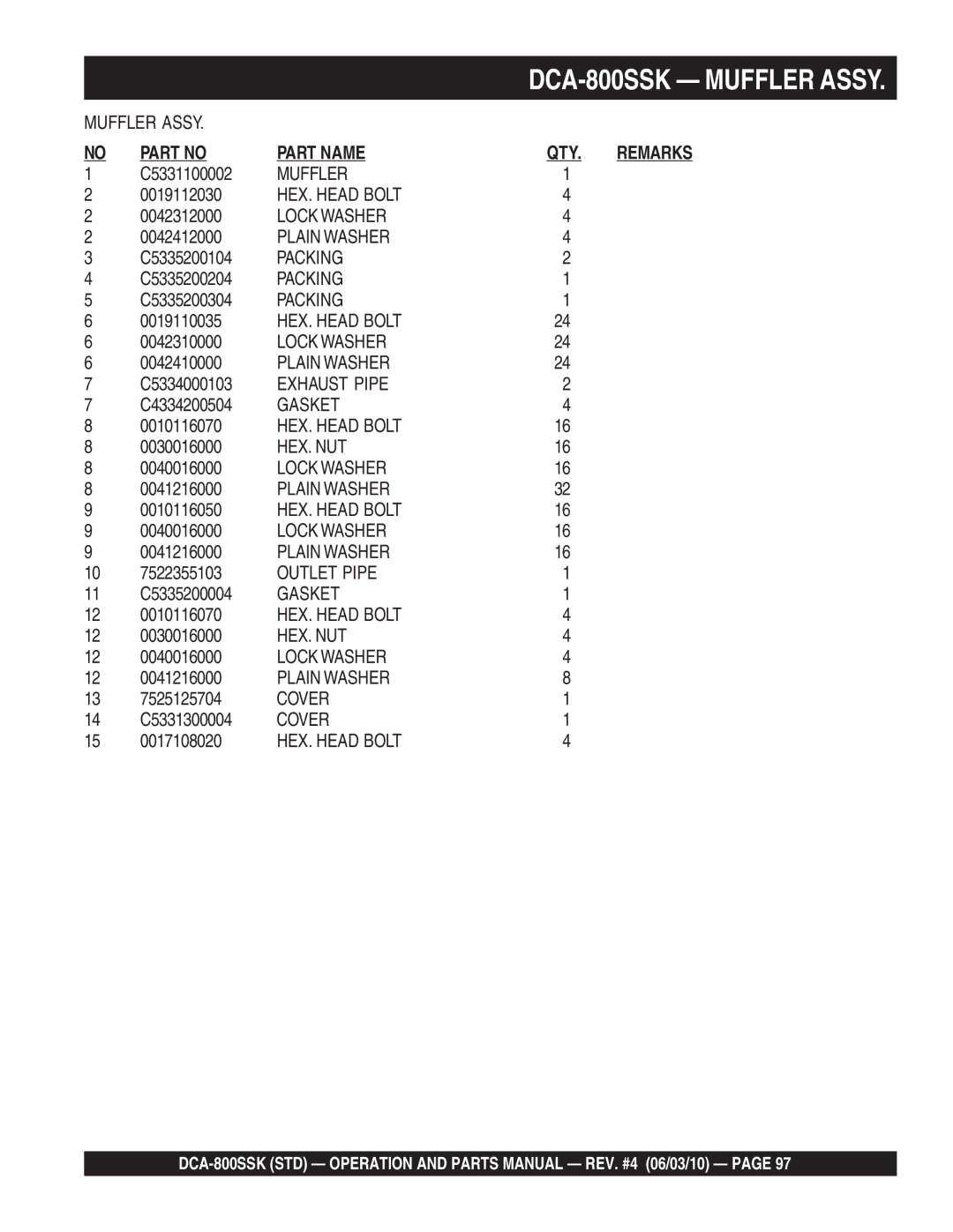 Multiquip DCA-800SSK C5331100002, 0019112030, C5335200104, C5335200204, C5335200304, 0019110035, 0042310000, 0042410000 