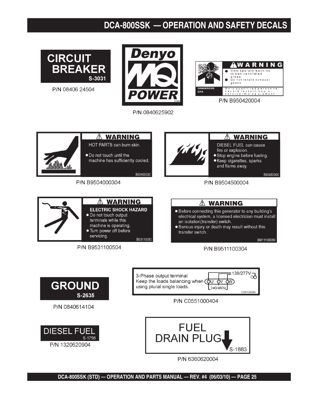 Multiquip operation manual DCA-800SSK - OPERATION AND SAFETY DECALS 