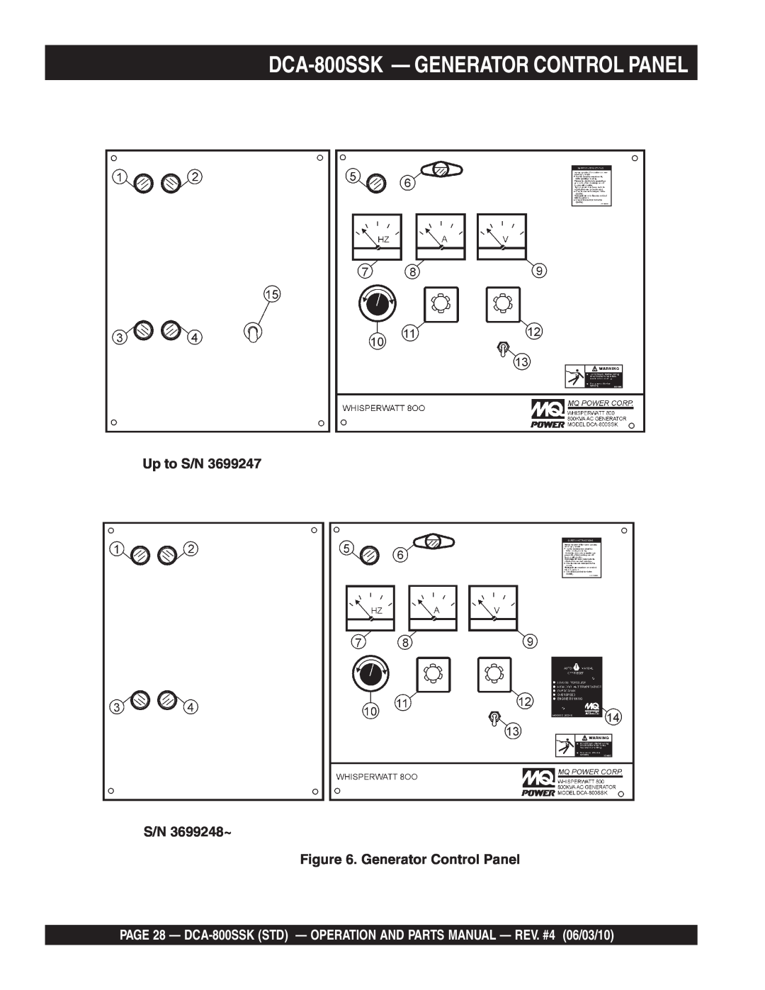 Multiquip operation manual DCA-800SSK - GENERATOR CONTROL PANEL, Up to S/N S/N 3699248~ . Generator Control Panel 