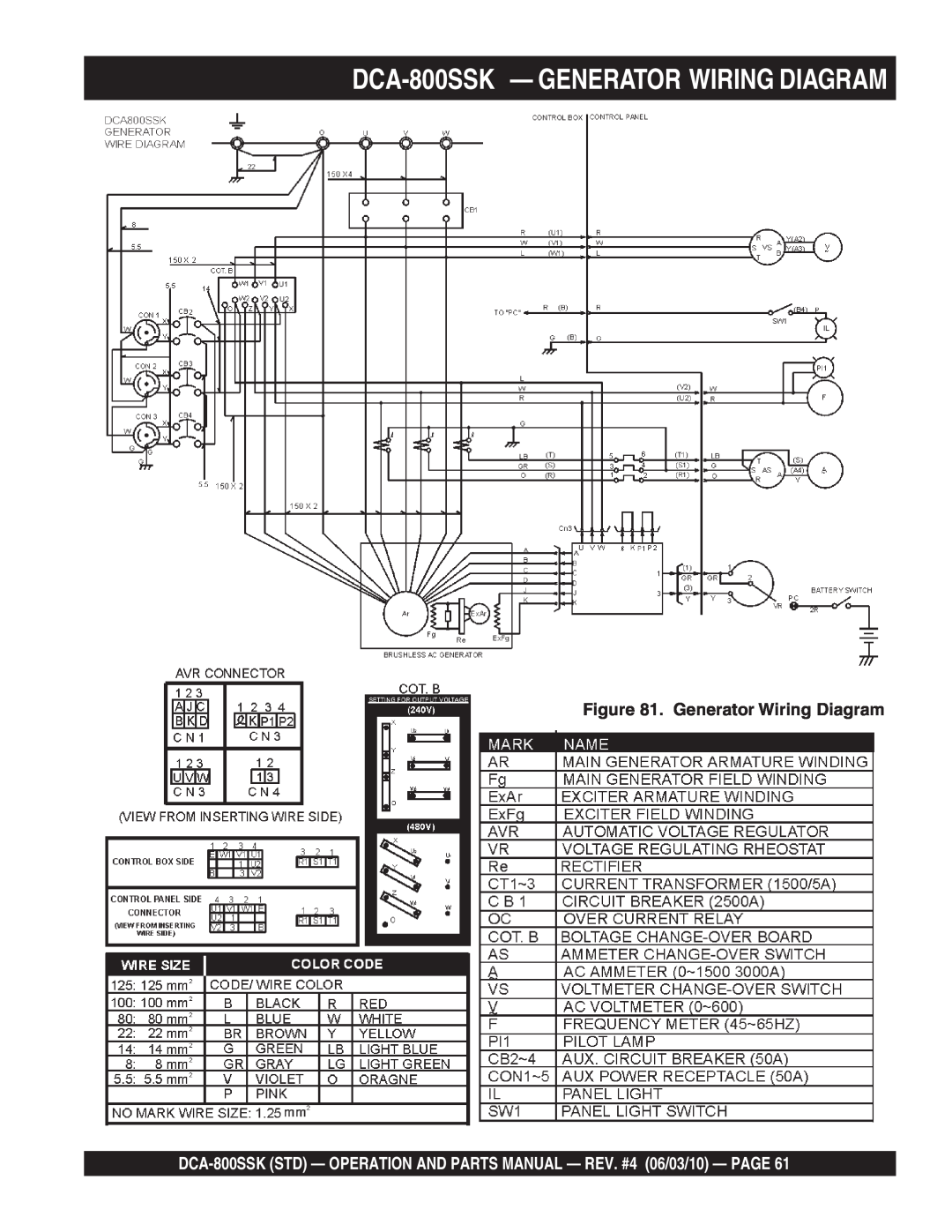 Multiquip operation manual DCA-800SSK - GENERATOR WIRING DIAGRAM, Generator Wiring Diagram 