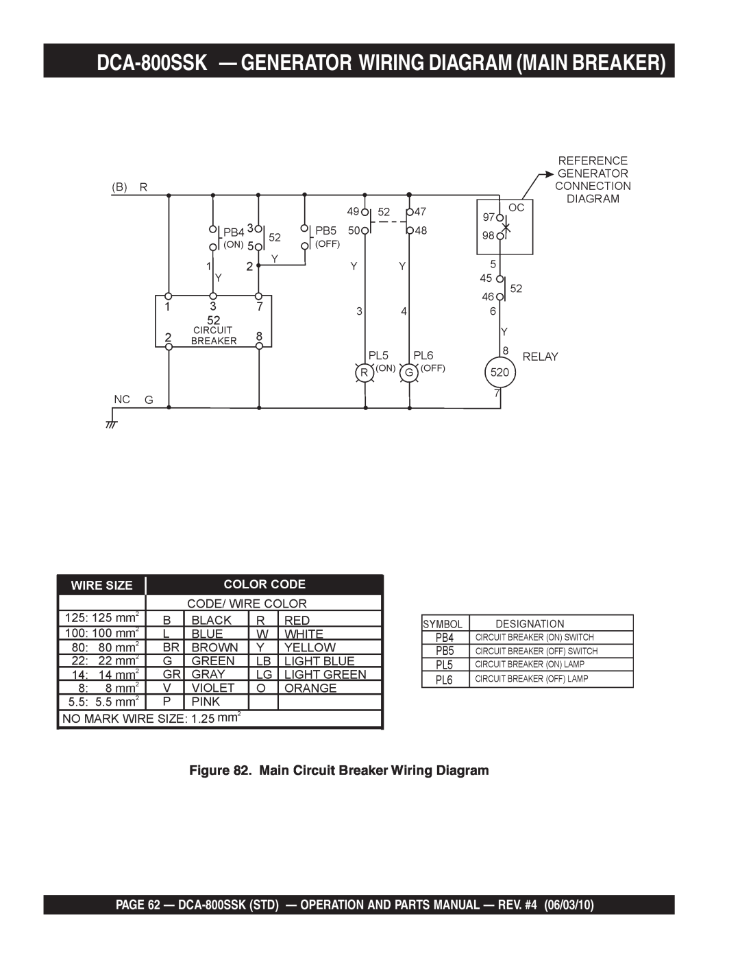 Multiquip operation manual DCA-800SSK - GENERATOR WIRING DIAGRAM MAIN BREAKER, Main Circuit Breaker Wiring Diagram 