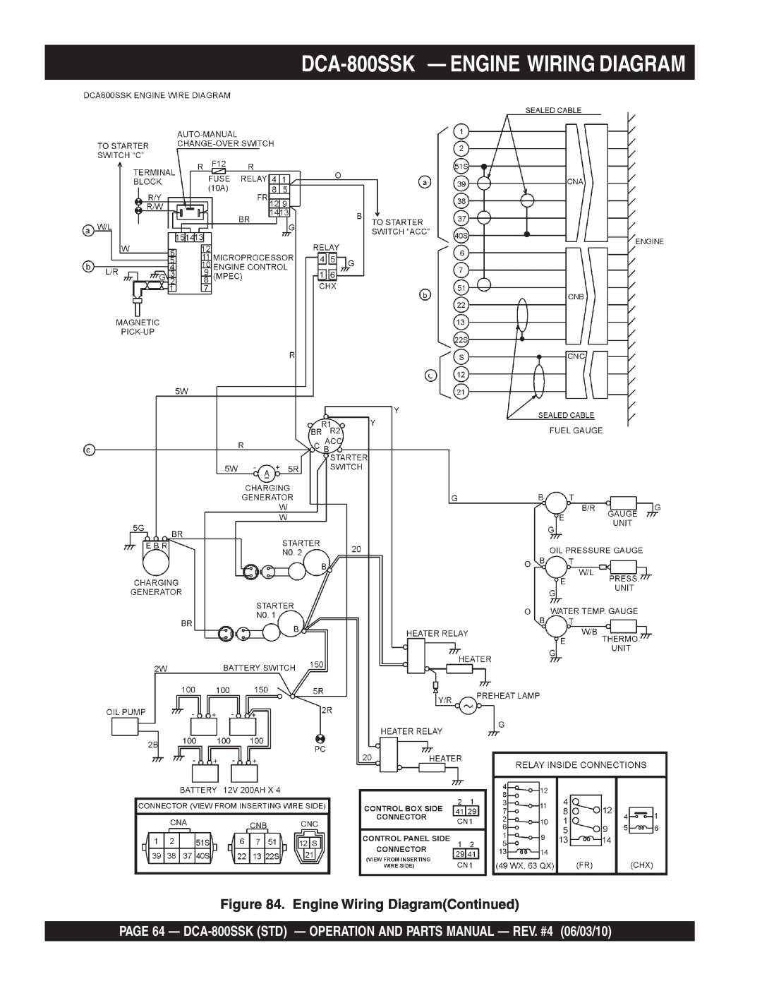 Multiquip operation manual DCA-800SSK - ENGINE WIRING DIAGRAM, Engine Wiring DiagramContinued 