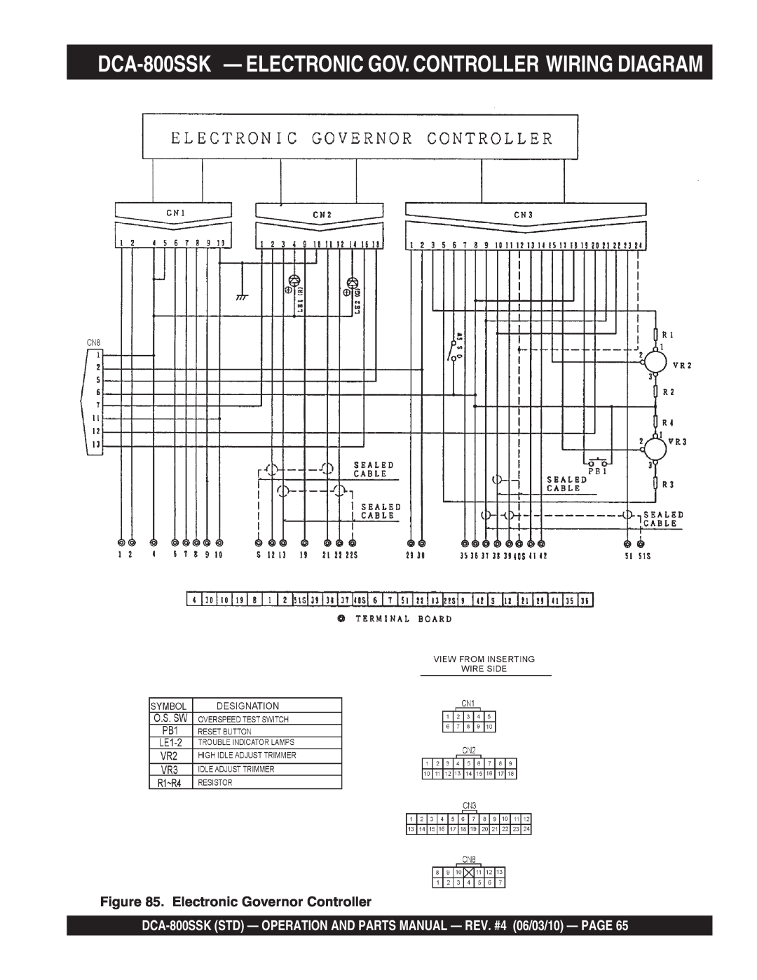 Multiquip operation manual DCA-800SSK - ELECTRONIC GOV. CONTROLLER WIRING DIAGRAM, Electronic Governor Controller 