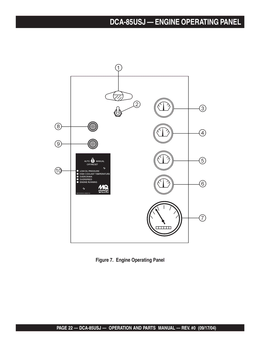 Multiquip operation manual DCA-85USJ Engine Operating Panel 