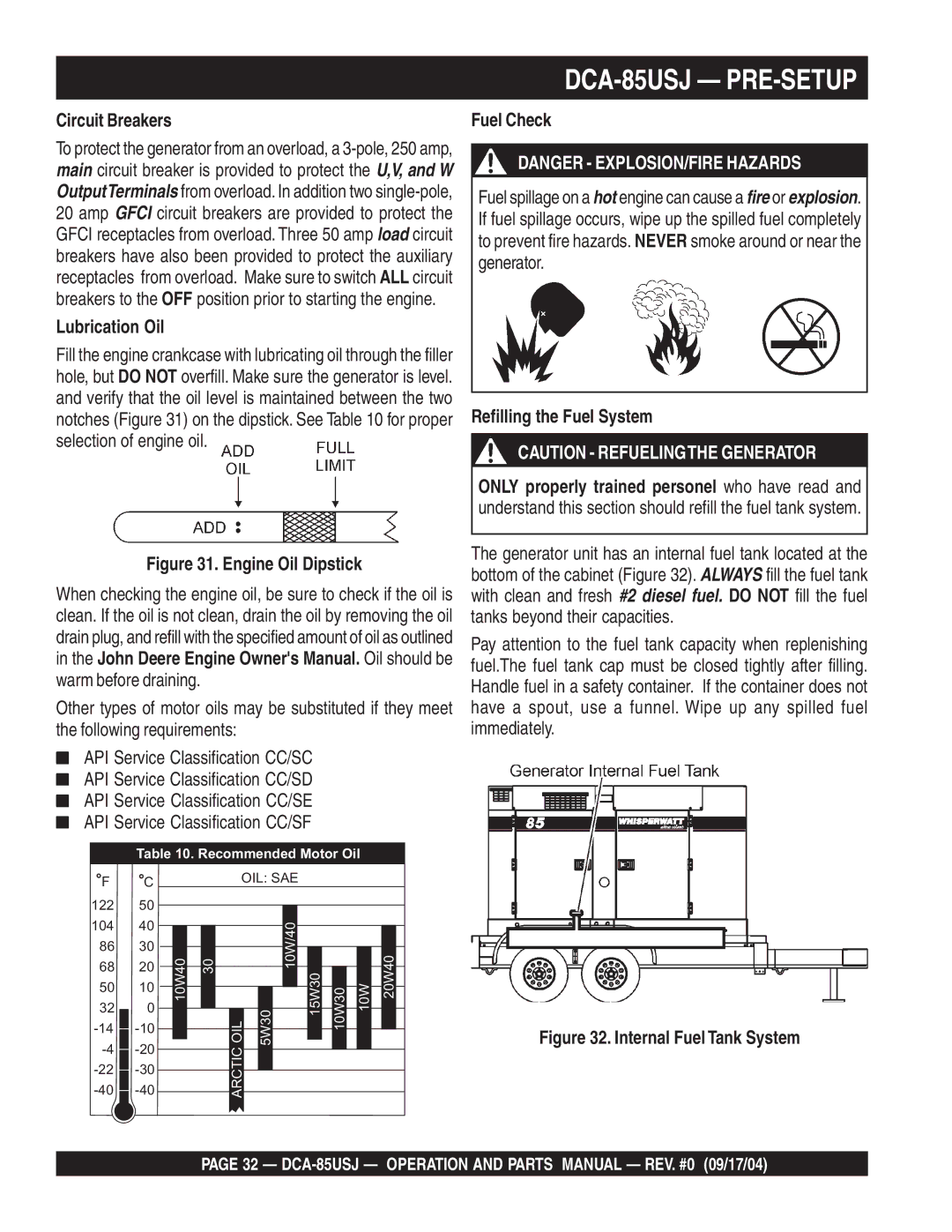 Multiquip operation manual DCA-85USJ PRE-SETUP, Circuit Breakers, Lubrication Oil, Fuel Check, Refilling the Fuel System 